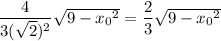 \dfrac4{3(\sqrt2)^2}\sqrt{9-{x_0}^2}=\dfrac23\sqrt{9-{x_0}^2}
