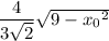 \dfrac4{3\sqrt2}\sqrt{9-{x_0}^2}