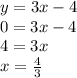 y=3x-4 \\ 0=3x-4 \\ 4=3x \\ x=\frac{4}{3}