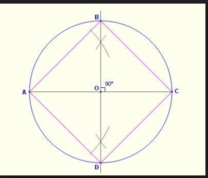 Layla is using her compass and straightedge to complete a construction of a polygon inscribed in a c