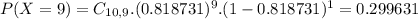 P(X = 9) = C_{10,9}.(0.818731)^{9}.(1-0.818731)^{1} = 0.299631