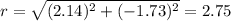r=\sqrt{(2.14)^{2}+(-1.73)^{2}}=2.75