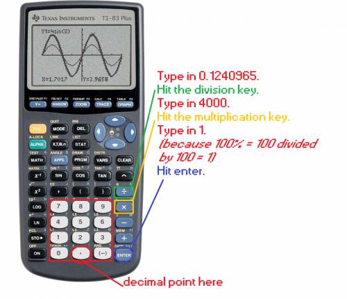 How do you calculate 0.1240965 divided by 4000 times 100% on a ti83 plus calculator?