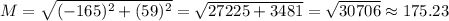 M = \sqrt{(-165)^2+(59)^2}=\sqrt{27225+3481}=\sqrt{30706}\approx 175.23