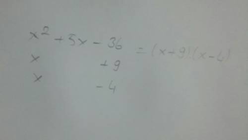 X² +5x -36 constant and coefficient how do u solve this