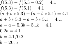 f(5.3)-f(5.3-0.2)=4.1\\f(5.3)-f(5.1)=4.1\\(a+b*5.3)-(a+b*5.1)=4.1\\a+b*5.3-a-b*5.1=4..1\\a-a+5.3b-5.1b=4.1\\0.2b=4.1\\b=4.1/0.2\\b=20,5