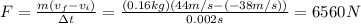 F=\frac{m (v_f -v_i)}{\Delta t}=\frac{(0.16 kg)(44 m/s-(-38 m/s))}{0.002 s}=6560 N