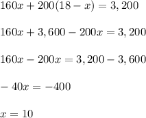 160x+200(18-x)=3,200\\ \\160x+3,600-200x=3,200\\ \\160x-200x=3,200-3,600\\ \\-40x=-400\\ \\x=10