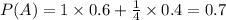 P(A)=1\times 0.6+\frac{1}{4}\times 0.4=0.7