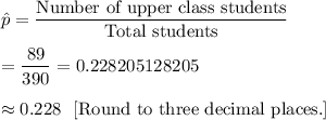 \hat{p}=\dfrac{\text{Number of upper class students}}{\text{Total students}}\\\\=\dfrac{89}{390}=0.228205128205\\\\\approx0.228\ \ [ \text{Round to three decimal places.}]
