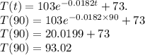 T(t) = 103e^{-0.0182t}+73.\\T(90)=103e^{-0.0182\times 90} + 73\\T(90)=20.0199+73\\T(90)=93.02