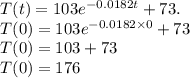 T(t) = 103e^{-0.0182t}+73.\\T(0)=103e^{-0.0182\times 0} + 73\\T(0)=103+73\\T(0)=176
