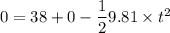 0=38+0-\dfrac{1}{2}9.81\times t^2