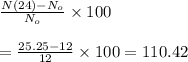 \frac{N(24)-N_o}{N_o}\times 100\\\\=\frac{25.25-12}{12}\times 100=110.42
