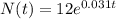 N(t)=12e^{0.031t}