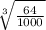 \sqrt[3]{\frac{64}{1000}}