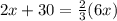 2x+30=\frac{2}{3}(6x)