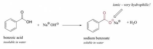 Calculate and record the expected mass of benzoic acid required to react with 20.00 ml of a 0.100 m