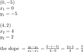 (0,-5) \\&#10;x_1=0 \\ y_1=-5 \\  \\&#10;(4,2) \\&#10;x_2=4 \\ y_2=2 \\ \\&#10;\hbox{the slope } = \frac{y_2-y_1}{x_2-x_1}=\frac{2-(-5)}{4-0}=\frac{2+5}{4}=\frac{7}{4}