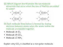 Which diagram best illustrates the ion-molecule attractions that occur when the ions of nacl(s) are