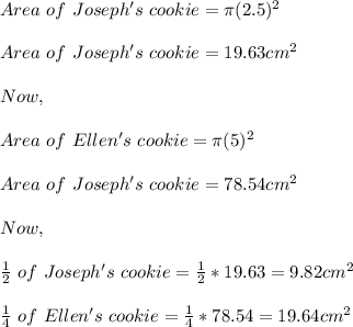 Area\ of\ Joseph's\ cookie = \pi (2.5)^2\\\\ Area\ of\ Joseph's\ cookie = 19.63cm^2\\\\Now,\\\\Area\ of\ Ellen's\ cookie = \pi (5)^2\\\\ Area\ of\ Joseph's\ cookie =78.54cm^2\\\\Now,\\\\ \frac{1}{2}\ of \ Joseph's \ cookie =  \frac{1}{2} *19.63=9.82cm^2\\\\  \frac{1}{4} \ of\ Ellen's\ cookie= \frac{1}{4} *78.54=19.64cm^2