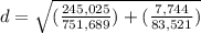 d=\sqrt{(\frac{245,025}{751,689})+(\frac{7,744}{83,521})}
