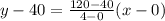 y-40=\frac{120-40}{4-0}(x-0)