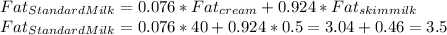 Fat_{StandardMilk} = 0.076*Fat_{cream}+0.924*Fat_{skimmilk}\\Fat_{StandardMilk} = 0.076*40+0.924*0.5= 3.04 + 0.46 = 3.5
