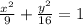 \frac{x^2}{9}+\frac{y^2}{16}=1