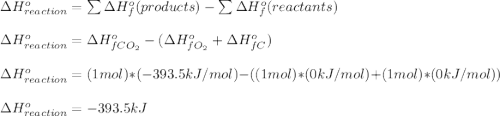 \Delta H_{reaction}^{o}=\sum\Delta H_{f}^{o} (products)-\sum\Delta H_{f}^{o}(reactants)\\\\\Delta H_{reaction}^{o}=\Delta H_{f CO_{2}}^{o}-(\Delta H_{fO_{2}}^{o}+\Delta H_{fC}^{o})\\\\\Delta H_{reaction}^{o}=(1 mol) *(-393.5 kJ/mol)-((1mol)*(0 kJ/mol)+(1mol)*(0 kJ/mol))\\\\\Delta H_{reaction}^{o}=-393.5 kJ