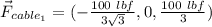 \vec{F}_{cable_1} =  (-\frac{100 \ lbf}{  3 \sqrt{3}},0,\frac{100 \ lbf}{3})