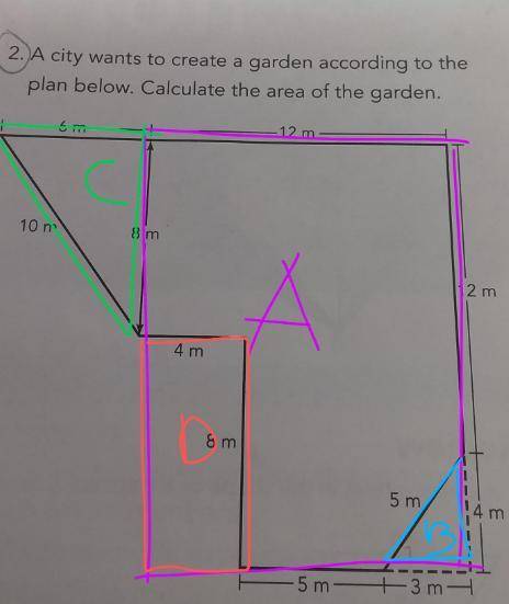 Acity wants to create a garden, according to the plan  calculate the area of the garden.