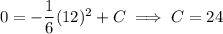 0=-\dfrac16(12)^2+C\implies C=24