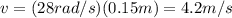 v=(28 rad/s)(0.15 m)=4.2 m/s