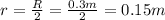 r=\frac{R}{2}=\frac{0.3 m}{2}=0.15 m