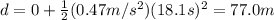 d=0+\frac{1}{2}(0.47 m/s^2)(18.1 s)^2=77.0 m