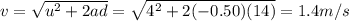 v=\sqrt{u^2+2ad}=\sqrt{4^2+2(-0.50)(14)}=1.4 m/s