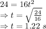 24=16t^2\\\Rightarrow t=\sqrt{\frac{24}{16}}\\\Rightarrow t=1.22\ s