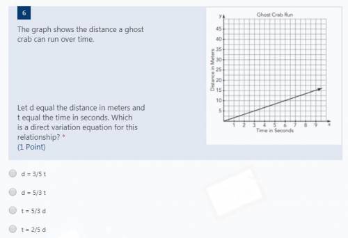 (15 points! ) the graph shows the distance a ghost crab can run over time the d equals the distance
