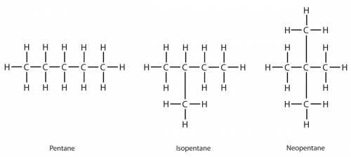How many structural isomers can you draw for pentane