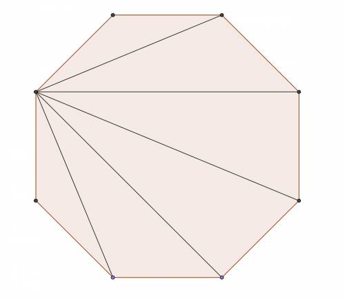 How many triangles are formed by the diagonals from one vertex of a regular octagon?