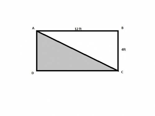 (05.01)which equation can be used to calculate the area of the shaded triangle in the figure below?