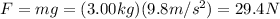 F=mg=(3.00 kg)(9.8 m/s^2)=29.4 N