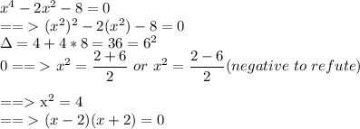 x^4-2x^2-8=0 \\&#10;==\textgreater\ (x^2)^2-2(x^2)-8=0\\&#10;\Delta=4+4*8=36=6^2 \\0&#10;==\textgreater\ x^2= \dfrac{2+6}{2}\  or \  x^2= \dfrac{2-6}{2}(negative\   to \ refute) \\&#10;&#10;==\textgreater \ x^2=4\\&#10;==\textgreater \ (x-2)(x+2)=0\\&#10;&#10;&#10;&#10;&#10;&#10;