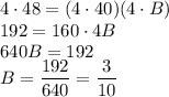4\cdot48=(4\cdot40)(4\cdot B)\\&#10;192=160\cdot4B\\&#10;640B=192\\&#10;B=\dfrac{192}{640}=\dfrac{3}{10}&#10;&#10;