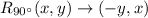 R_{90^\circ}(x,y)\rightarrow (-y,x)
