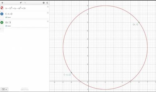 The equation of circle having a diameter with endpoints (-2, 1) and (6, 7) is (x - 4)² + (y - 3)² =