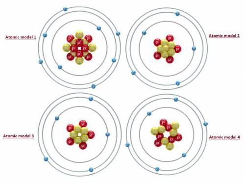 Select all the correct images.select the two atomic models that belong to the same element.