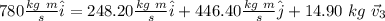 780 \frac{kg \ m}{s} \hat{i}=248.20 \frac{kg \ m}{s} \hat{i} + 446.40 \frac{kg \ m}{s} \hat{j} + 14.90 \ kg \ \vec{v}_3
