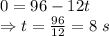 0=96-12t\\\Rightarrow t=\frac{96}{12}=8\ s